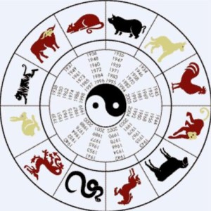 chinese-horoscope1